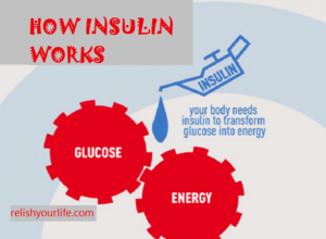 insulin