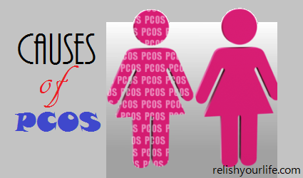 Causes of PCOS